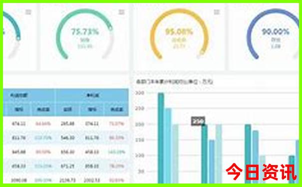 五一桂林旅游攻略必去景点